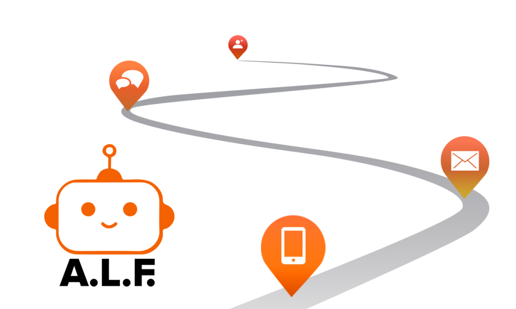 Automated lead follow-up